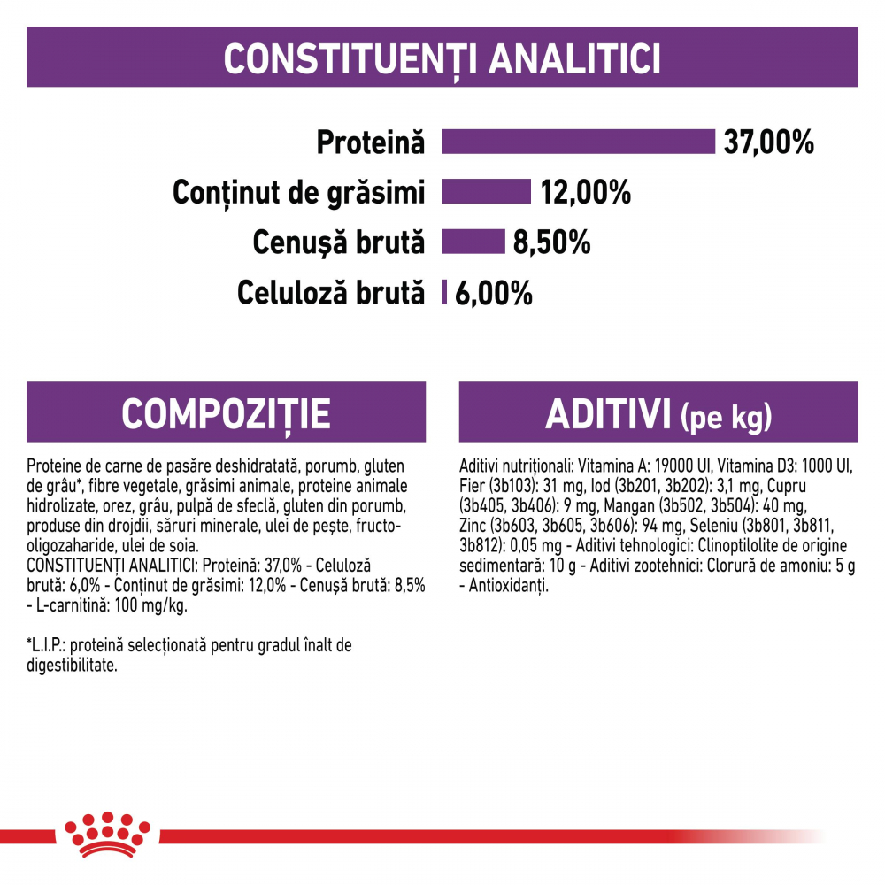 Royal Canin Kitten Sterilised hrana uscata pisica sterilizata junior, 2 kg [2]