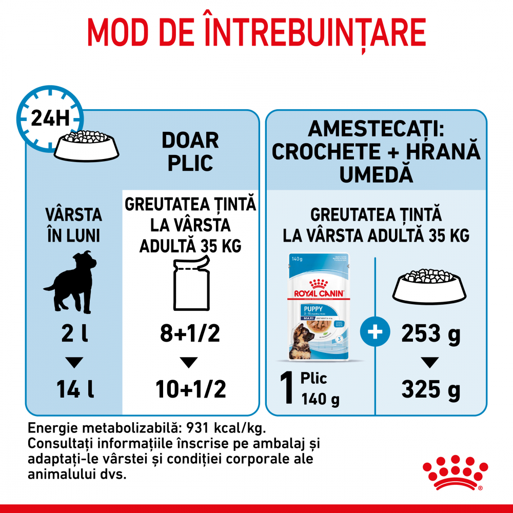 Royal Canin Maxi Puppy hrana umeda caine junior (in sos), 140 g [7]