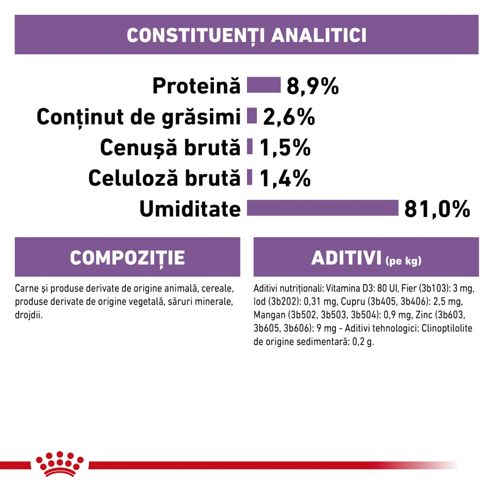 Royal Canin Sterilised Adult hrana umeda pisica sterilizata (in sos), 85 g [9]