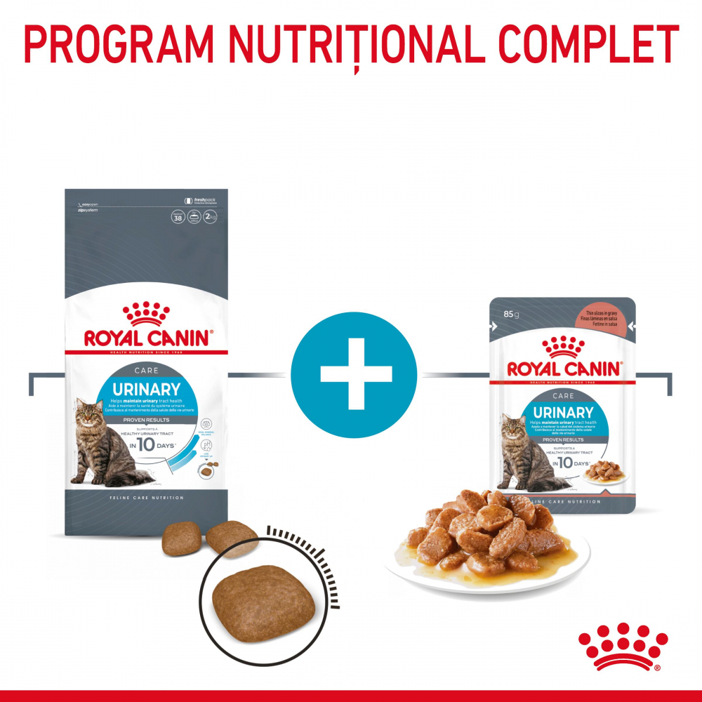 Royal Canin Urinary Care Adult hrana uscata pisica, sanatatea tractului urinar [5]