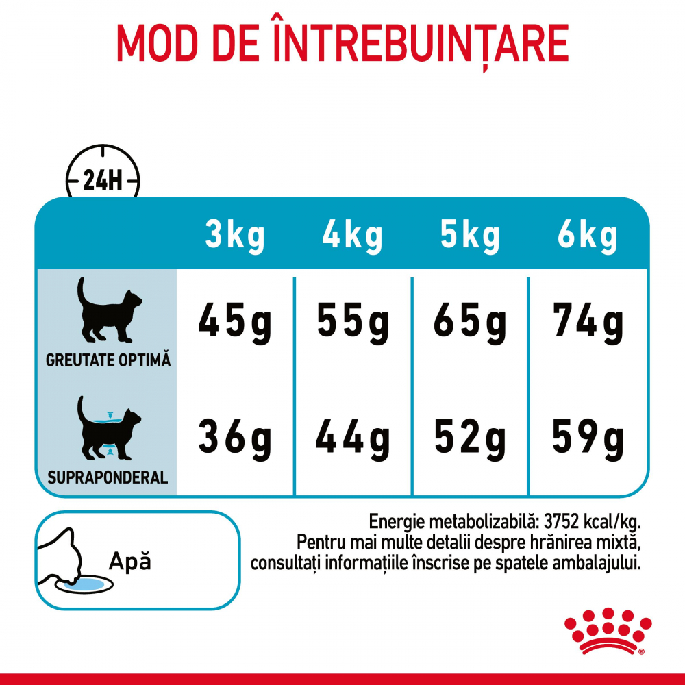 Mostră 100g hrană dietetică pentru pisici Royal Canin Urinary Care [8]