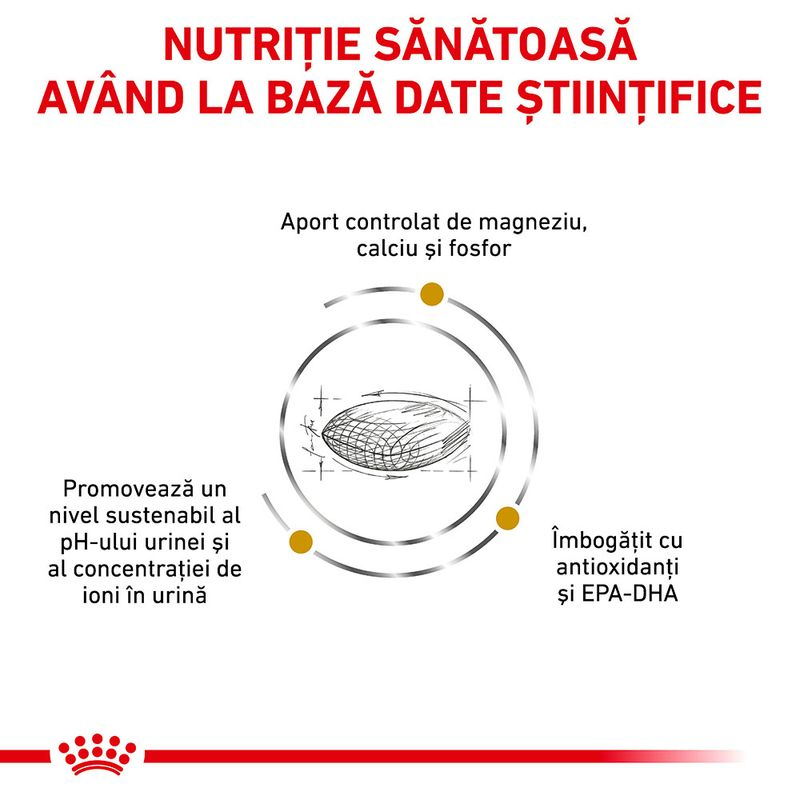 Royal Canin Veterinary Canine Urinary S/O, controlul formarii calculilor caine, 2kg [4]