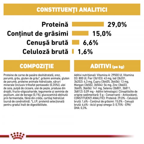 Royal Canin Bichon Frise Adult hrana uscata caine, 1.5 kg [3]