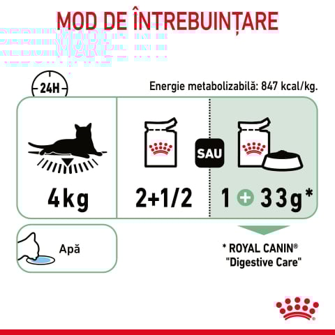 Royal Canin Digest Sensitive Care Adult hrana umeda pisica, confort digestiv (in sos), 85 g [4]