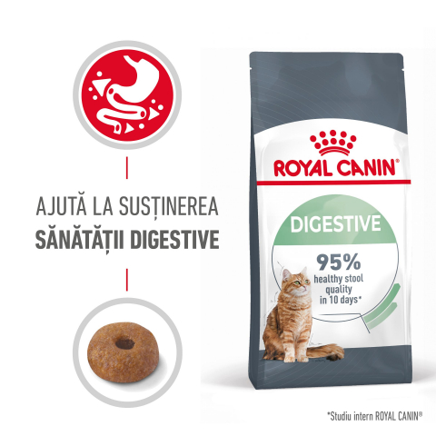 Hrana uscata pisici - Royal Canin Digestive Care Adult hrana uscata pisica, confort digestiv