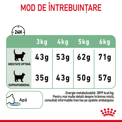 Mostră 100g hrană uscată pentru pisici Royal Canin Digestive Care [3]