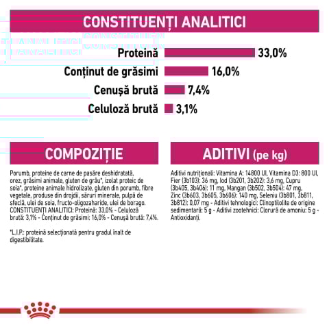 Royal Canin Exigent Savour Adult hrana uscata pisica, apetit capricios, 10 kg [1]
