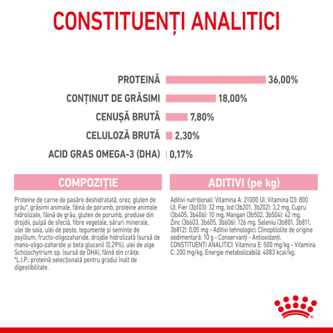 Mostră 100g hrană uscată pentru pisici mici, Royal Canin Kitten [6]