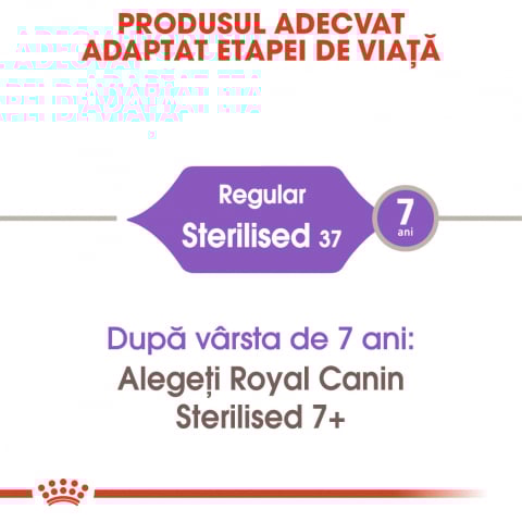 Royal Canin Kitten Sterilised hrana uscata pisica sterilizata junior, 2 kg [2]