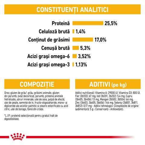Mostră 100g hrană uscată pentru câini Mini Dermacomfort Royal Canin [8]