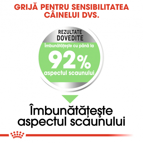 Mostră 100g hrană uscată pentru câini Digestive Mini Royal Canin [3]