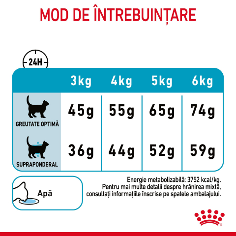 Mostră 100g hrană dietetică pentru pisici Royal Canin Urinary Care [7]