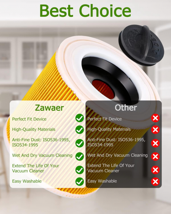 2X filtre pentru aspirator Kärcher - CA NOU [5]