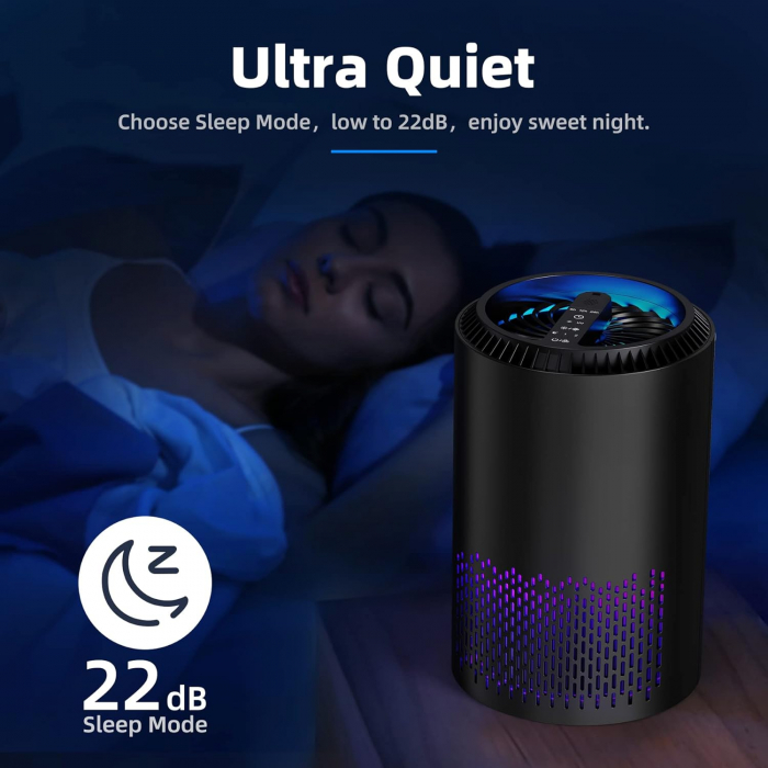CONOPU Purificator de Aer pentru Alergici, Filtru HEPA H13, 3 Etape de Filtrare, Eficiență de Filtrare de 99,97%, Purificator de Aer cu Aromaterapie, pentru Praf și Mirosuri - FOARTE BUN [2]