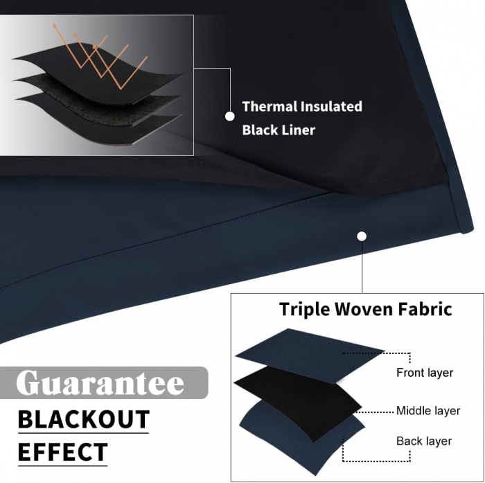 Set draperii Pony Dance, albastru închis, 2 buc 245 x 140cm, 100% intuneric [4]
