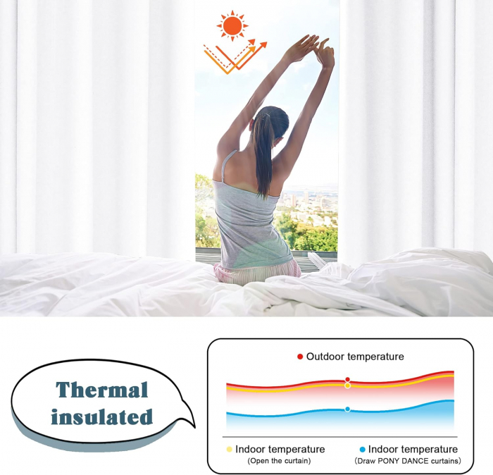 Set draperii Pony Dance, alb , 2 buc 240 x 140, 100% întuneric, inele [4]