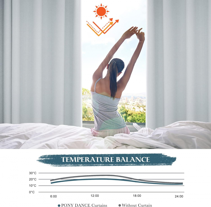Draperie Pony Dance, Gri-Alb , 1 buc 260 x 300, cu rejansă [4]