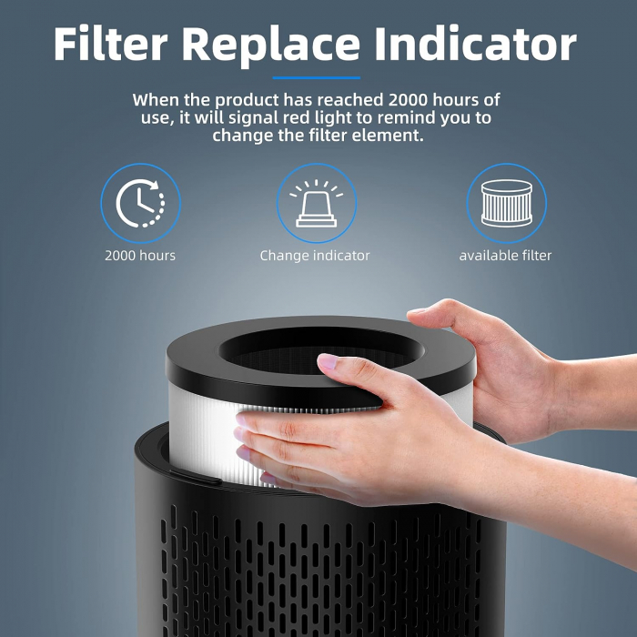 CONOPU Purificator de Aer pentru Alergici, Filtru HEPA H13, 3 Etape de Filtrare, Eficiență de Filtrare de 99,97%, Purificator de Aer cu Aromaterapie, pentru Praf și Mirosuri - FOARTE BUN [3]