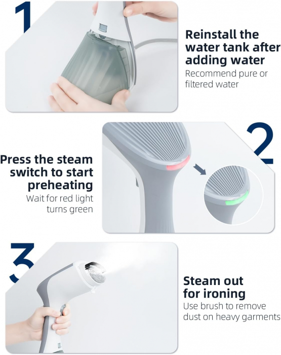 Aparat de Călcat cu Abur, 1300W, 260ml, Gri - CA NOU [3]