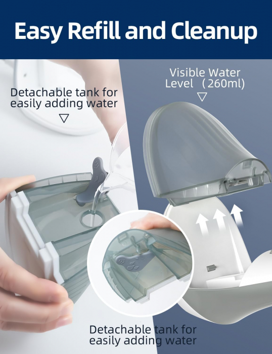 Aparat de Călcat cu Abur, 1300W, 260ml, Gri - CA NOU [2]