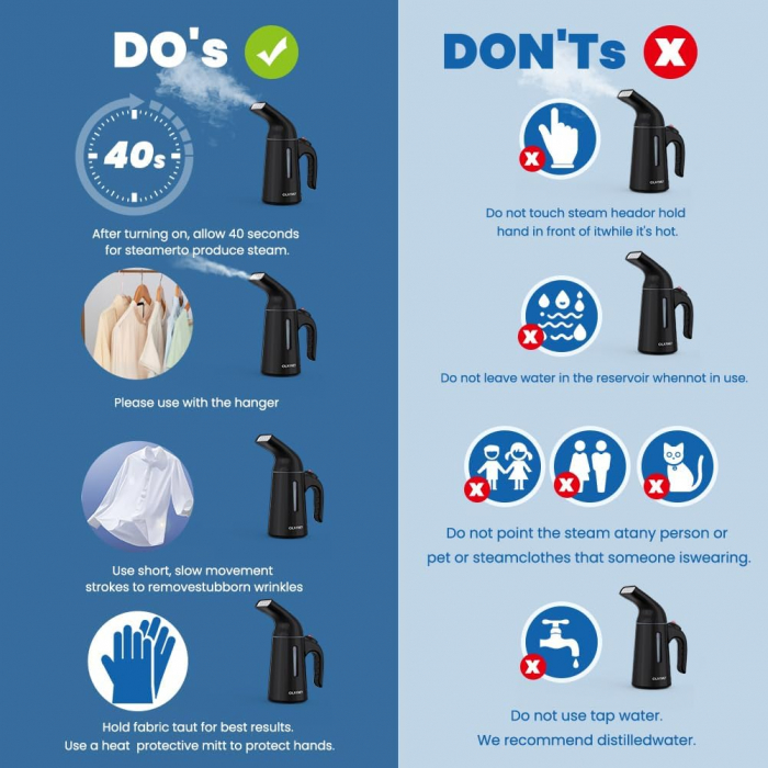 Aparat de călcat cu aburi, OLAYMEY GY1690 perfect pentru călătorii, birou și acasă, negru -CA NOU [3]