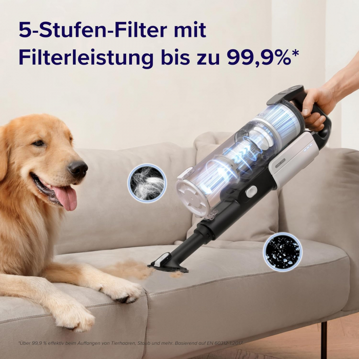 Aspirator cu Baterie Levoit fara sac [4]