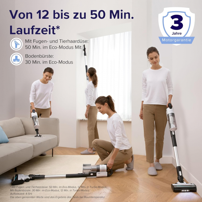 Aspirator cu Baterie Levoit fara sac [2]