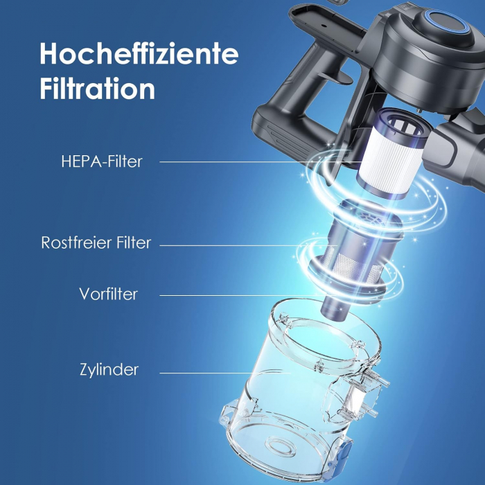 Aspirator fără Fir 6-1 cu Acumulator Detașabil, Lumină LED, Aspirator de Mână pentru Pardoseli Dure, Covor, Plăci de Marmură, Păr de Animale - BUN [2]