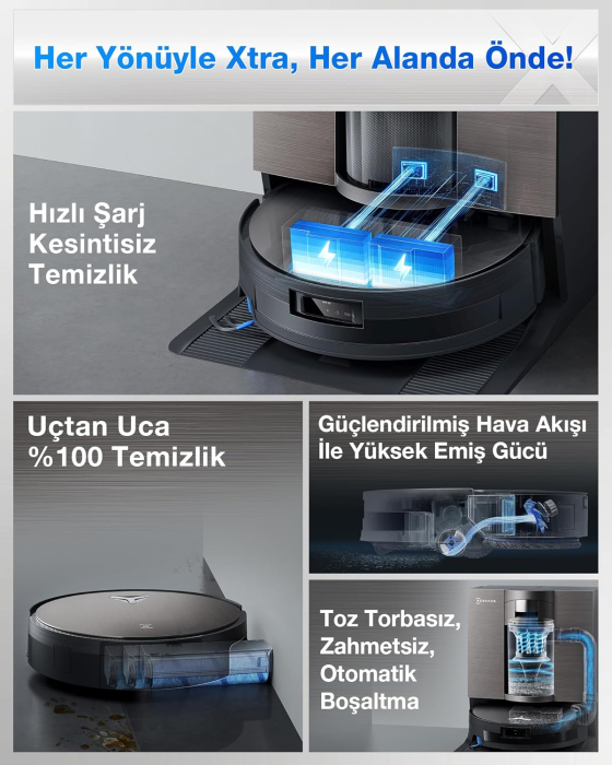 Aspirator robot ECOVACS DEEBOT X11 OmniCyclone [3]