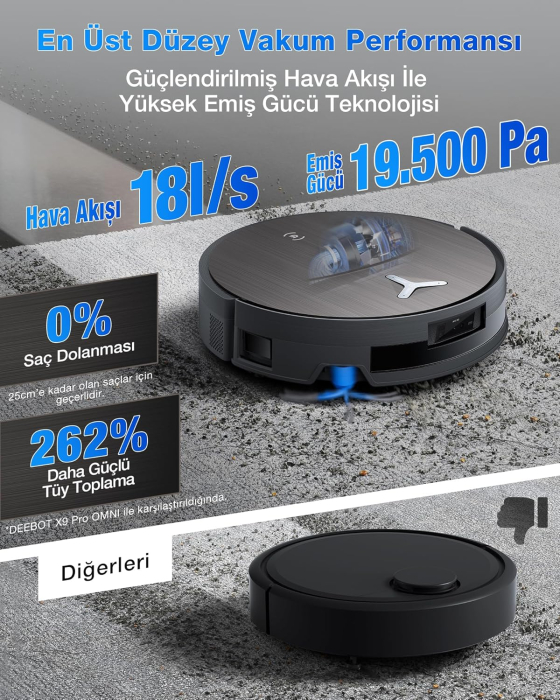 Aspirator robot ECOVACS DEEBOT X11 OmniCyclone [5]