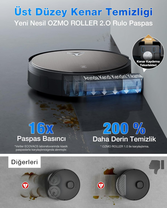 Aspirator robot ECOVACS DEEBOT X11 OmniCyclone [9]