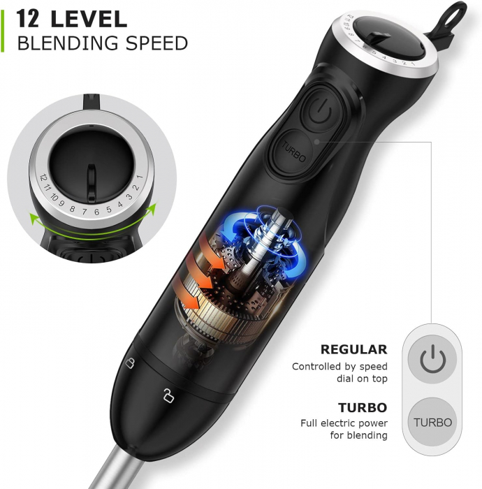 Blender de Mână Bonsenkitchen, 1000W, Inox, Viteze Reglabile, HB3201 (Negru) -CA NOU [3]