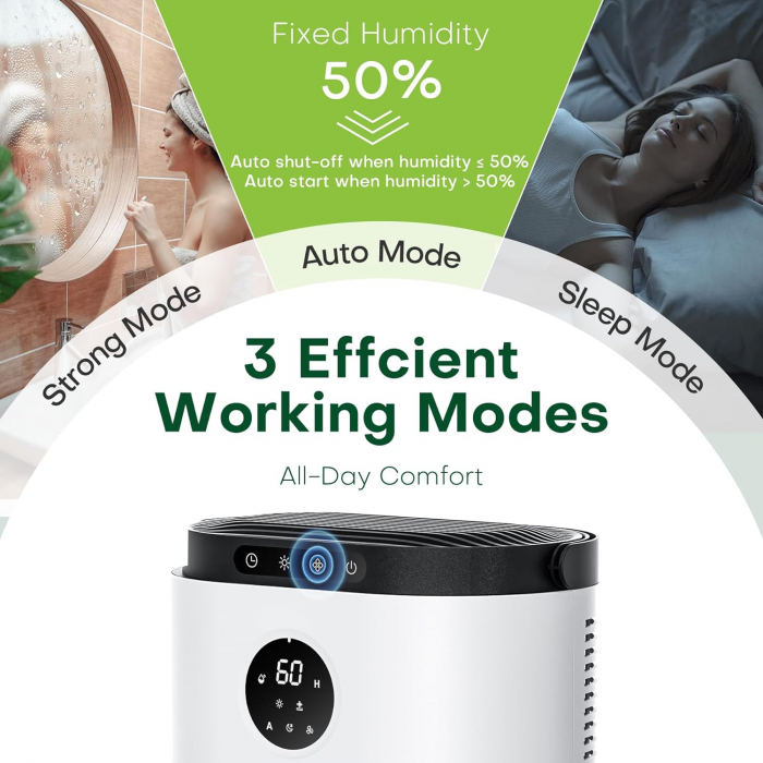 CONOPU Dezumidificator, 2300 ml, Decongelare Automată, Oprire Automată, 3 Moduri de Control - CA NOU [2]