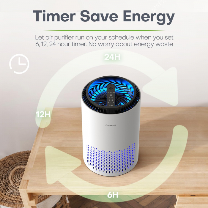 CONOPU Purificator de Aer pentru Alergici, cu Filtru Eficient și Funcție de Aromaterapie [3]