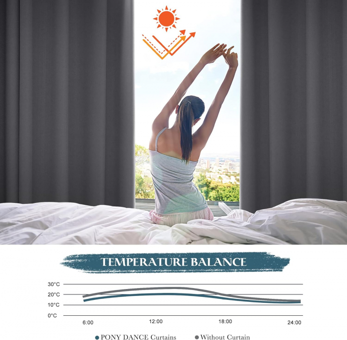 Draperie Pony Dance, gri antracid, 90x132 cm, o bucată, cu rejansă [4]