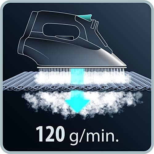 Fier de călcat cu abur Rowenta DX1635 Effective | 2400 Watt, Jet de abur 120 g/min, Sistem anti-calcar ,300 de orificii pentru distribuție excelentă a aburului ,Cupru/Alb - BUN [7]