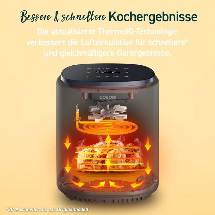 Friteuză cu aer cald 3.8L, COSORI, 7 funcții, MAX 230℃, WiFi, 1500W - BUN [5]