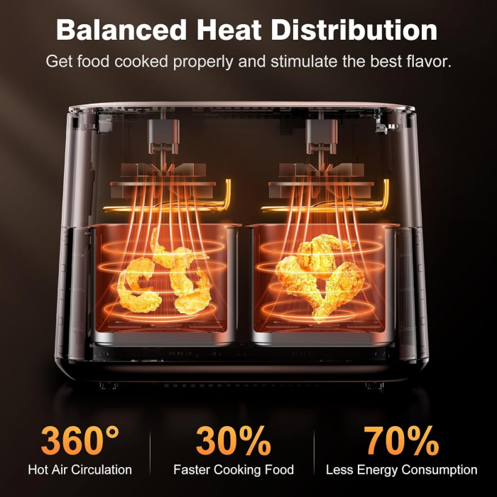 Friteuza cu aer cald Dual Zone, Airfryer 9L, 2570W,  9 meniuri presetate -FOARTE BUN [6]