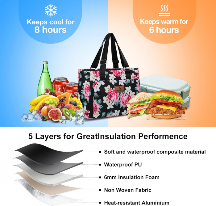 Geantă Termoizolantă HSHRISH pentru Prânz, Picnic și Cumpărături, Capacitate 15L, Roz  -ca nou [3]