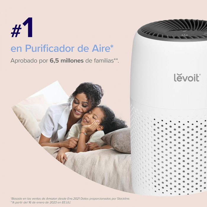 Purificator de aer LEVOIT Core Mini cu Filtru HEPA, 25dB, 7W - FOARTE BUN [2]