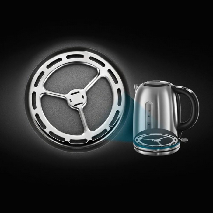 Russell Hobbs Fierbător de apă cu setare a temperaturii, afișaj LCD 60-100°C, 1,7L -FOARTE BUN [6]