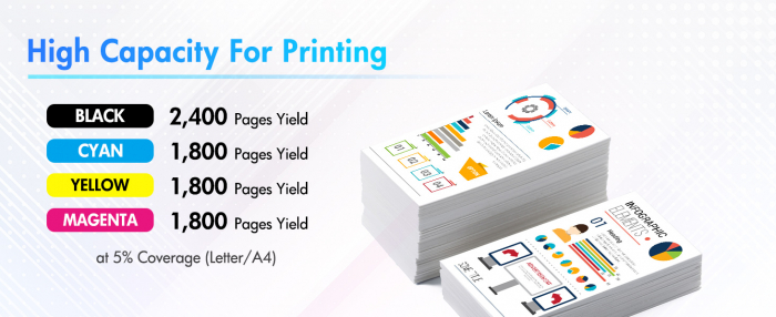 Set 4 Cartușe Toner Compatibile pentru Imprimante HP LaserJet Pro 200 Color MFP M276n, M276nw, M251nw și M251n -CA NOU [2]