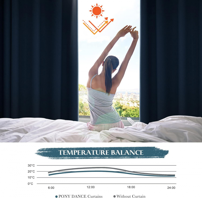 Set draperii Pony Dance, albastru închis, 2 buc 114 x 132, cu inele [4]