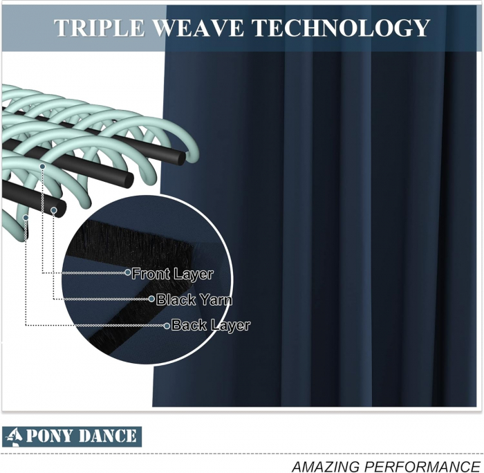Set draperii Pony Dance, albastru închis, 2 buc 114 x 132, cu inele [5]