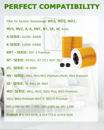 2X filtre pentru aspirator Kärcher - CA NOU [2]