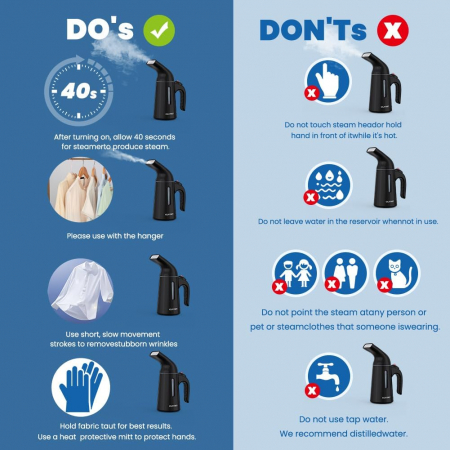 Aparat de călcat cu aburi, OLAYMEY GY1690 perfect pentru călătorii, birou și acasă, negru -CA NOU [2]