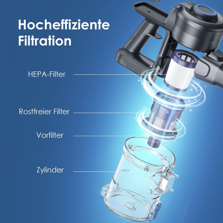 Aspirator fără Fir 6-1 cu Acumulator Detașabil, Lumină LED, Aspirator de Mână pentru Pardoseli Dure, Covor, Plăci de Marmură, Păr de Animale - BUN [1]