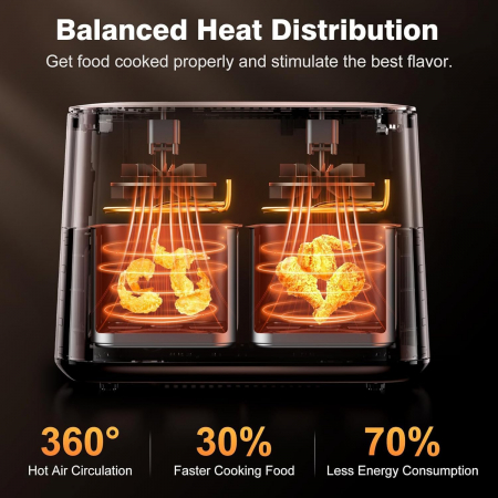 Friteuza cu aer cald Dual Zone, Airfryer 9L, 2570W,  9 meniuri presetate -FOARTE BUN [5]