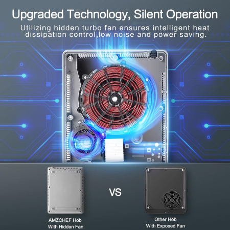 Plită de inducție individuală 2000W AMZCHEF, silențioasă, 9 trepte de putere și temperatură, 4 meniuri automate, ultra-subțire al carcasei, Blocare de siguranță, verde - CA NOU [5]