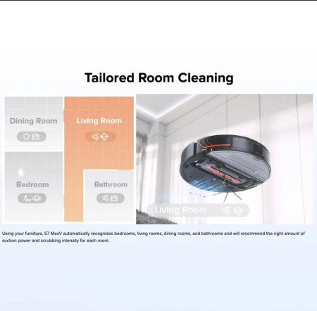 Roborock S7 MaxV – Robot aspirator și mop, putere de aspirare 5100 Pa, evitare obstacole cu AI 3D, sistem de spălare cu vibrații sonore, detectare covoare, autonomie 180 minute, rezervor praf 400 ml / [2]